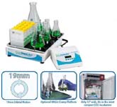 美國Benchmark,CO2搖床