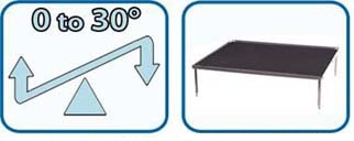 美國Benchmark,可調(diào)速板式混合器