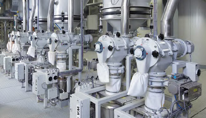 德國azo,旋轉(zhuǎn)篩粉機(jī)